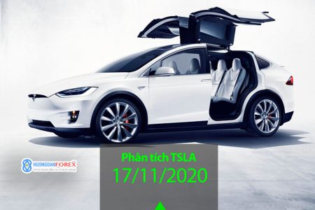 17/11/2020: Tesla Inc (TSLA) – Phân tích sóng đột phá