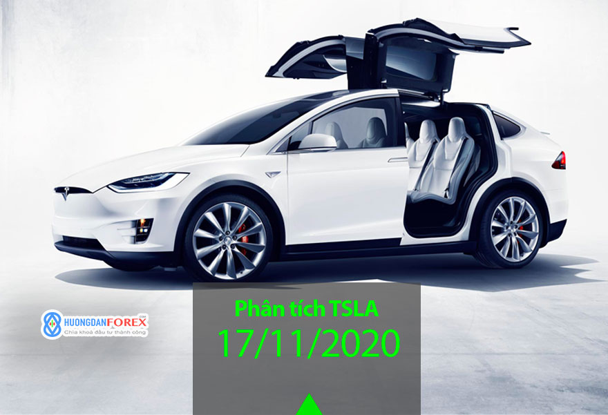 17/11/2020: Tesla Inc (TSLA) – Phân tích sóng đột phá