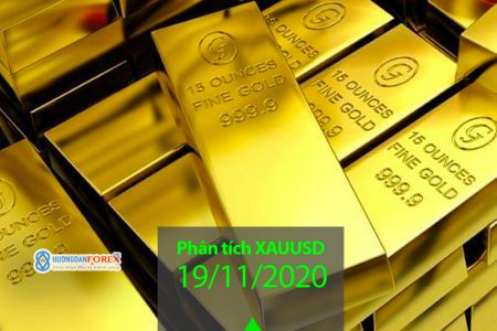 19/11/2020: Vàng (XAUUSD) – Phân tích kỹ thuật, chờ cơ hội mua – Tin tức giá vàng