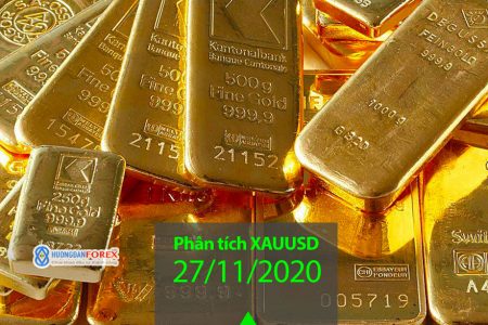 27/11/2020: Vàng (XAUUSD) – Động lực tăng giá của vàng, tin tức giá vàng