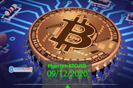 09/12/2020: Bitcoin/U.S. Dollar (BTCUSD) – Phân tích, cập nhật xu hướng