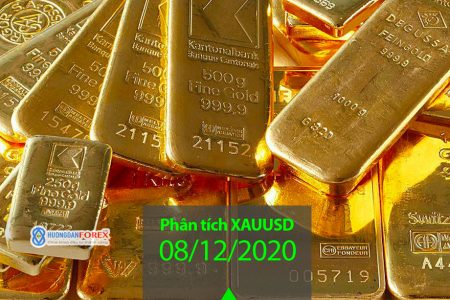 08/12/2020: Vàng (XAUUSD) – Phân tích xu hướng và Cập nhật tin tức giá