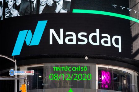 8/12/2020: Tin tức chỉ số Dow Jones, S&P500, Nasdaq – Phân tích tình hình