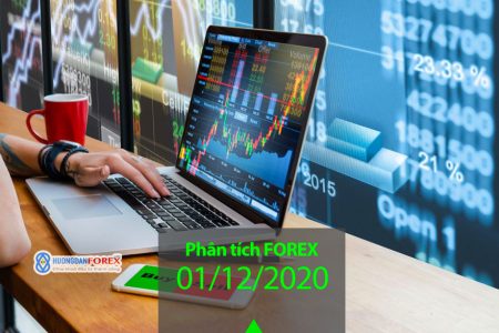 01/12/2020: Phân tích trước phiên châu Mỹ – EUR/USD, GBP/USD, USD/JPY, USD/CAD, AUD/USD, Dow Jones, Dầu thô