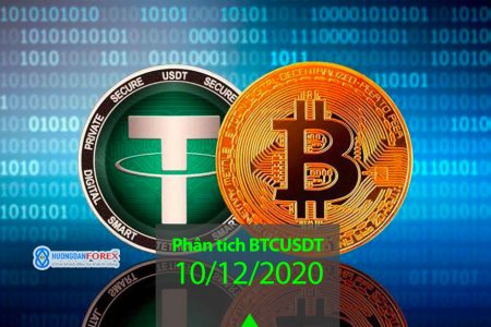 10/12/2020: Bitcoin/TetherUS (BTCUSDT) – đi ngang trong vùng $17,800 – $18,650