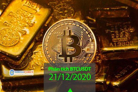 21/12/2020: Bitcoin/TetherUS (BTCUSDT) – Phân tích kỹ thuật mới nhất