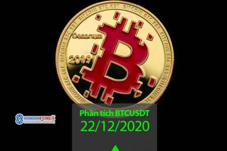 22/12/2020: Bitcoin/TetherUS (BTCUSDT) – Bitcoin sẽ biến động tiếp theo thế nào?