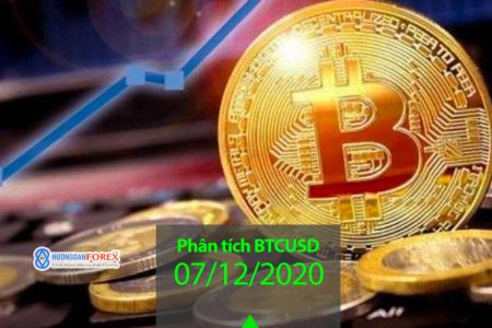 07/12/2020: Bitcoin / U.S. Dollar (BTCUSD) – Giá đang tăng – mua