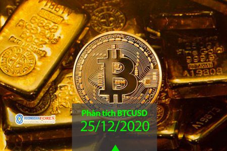 25/12/2020: Bitcoin/U.S. Dollar (BTCUSD) – Cờ tăng giá Bitcoin khổng lồ?