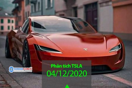 04/12/2020: Tesla Inc (TSLA) – Phân tích kỹ thuật mới nhất