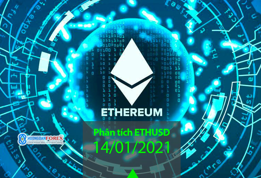 14/01/2021: ETHUSD – Ethereum hình thành tam giác tăng dần trên các khung thời gian ngắn