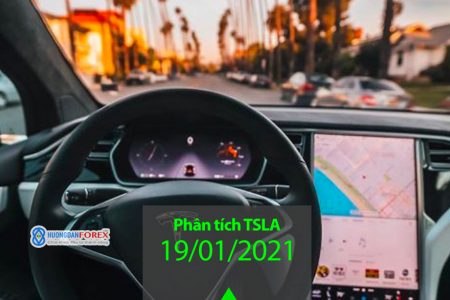 19/01/2021: TESLA INC (TSLA) – Phân tích xu hướng mua