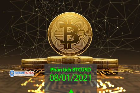 8/1/2021: Bitcoin/U.S. Dollar (BTCUSD): Theo dõi sóng nhỏ – Sóng C gần như hoàn thành