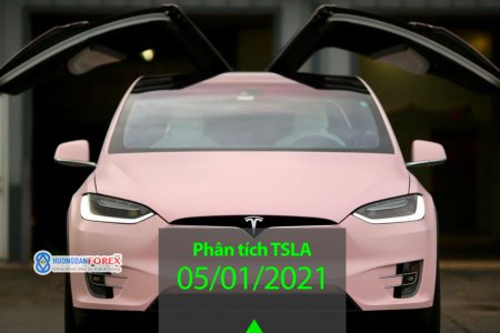 05/01/2021: Tesla Inc (Nasdaq – TSLA) – Phân tích kỹ thuật TSLA đột phá