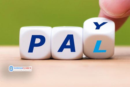 11/01/2021: Paypal Holdings Inc (PYPL) – Phân tích kỹ thuật