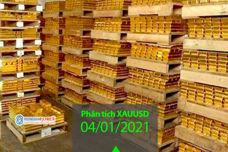 04/01/2021: Gold Spot/U.S. Dollar (XAUUSD) – Triển vọng của Vàng trong tuần