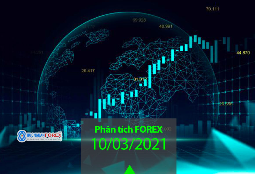 10/03/2021: Dự đoán xu hướng trước phiên châu Mỹ – EUR/USD, GBP/USD, USD/JPY, USD/CAD, AUD/USD, Dow Jones, Dầu thô