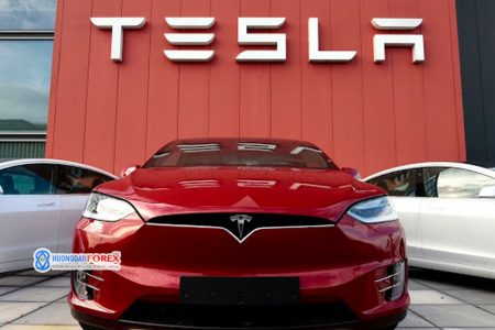 16/03/2021: TESLA INC (NASDAQ) – Phân tích kỹ thuật mới nhất