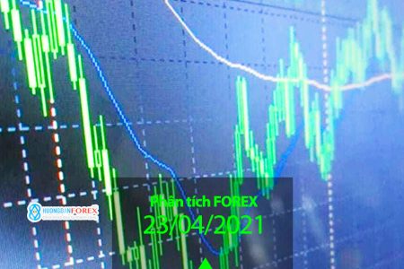 23/04/2021: Dự đoán xu hướng trước phiên châu Mỹ – EUR/USD, GBP/USD, USD/JPY, USD/CAD, AUD/USD, Dow Jones, Dầu thô