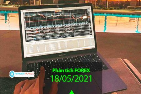 18/05/2021: Dự đoán trước phiên châu Mỹ – EUR/USD, GBP/USD, USD/JPY, USD/CAD, AUD/USD, Dow Jones, Dầu thô