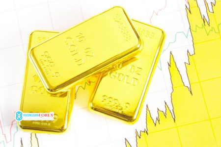 21/05/2021: Giá vàng tăng đẩy RSI vào vùng quá mua