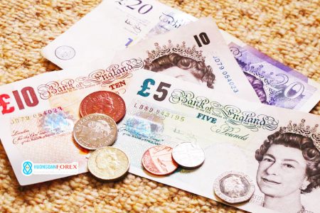 21/05/2021: Triển vọng đồng Bảng Anh (GBP) – Dữ liệu bán hàng mạnh mẽ của Vương quốc Anh củng cố thêm GBP/USD