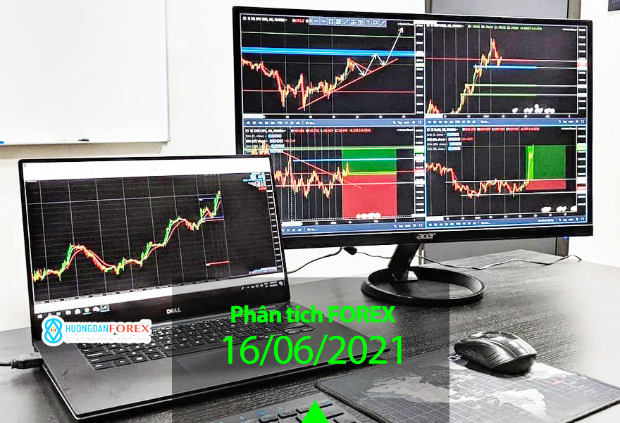 16/06/2021: Dự đoán trước phiên châu Mỹ – EUR/USD, GBP/USD, USD/JPY, USD/CAD, AUD/USD, Dow Jones, Dầu thô