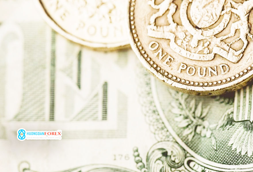 Triển vọng giá đồng Bảng Anh (GBP) – GBP/USD vẫn ổn định trước thông tin về CPI của Vương quốc Anh