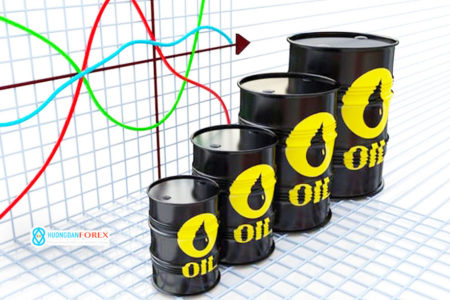 Dự báo về dầu thô – biến thể Delta, các biện pháp quản lý của Trung Quốc tác động lên giá