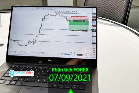 Phân tích trước phiên châu Mỹ 07/09/2021 – EUR/USD, GBP/USD, USD/JPY, USD/CAD, AUD/USD, Dow Jones, Dầu thô