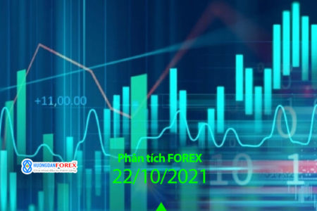 22/10/2021: Phân tích trước phiên châu Âu – EUR/USD, GBP/USD, EUR/JPY, EUR/GBP, USD/CHF, Dax, dầu Brent