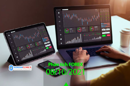 Phân tích trước phiên châu Mỹ 08/10/2021 – triển vọng EUR/USD, GBP/USD, USD/JPY, USD/CAD, AUD/USD, Dow Jones, Dầu thô