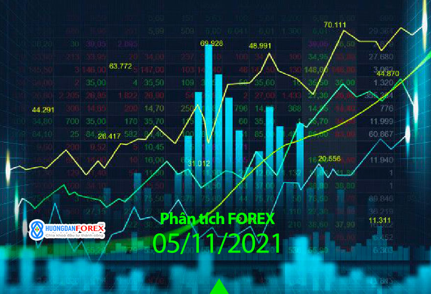 Phân tích trước phiên châu Mỹ 05/11/2021 – EUR/USD, GBP/USD, USD/JPY, USD/CAD, AUD/USD, Dow Jones, Dầu thô