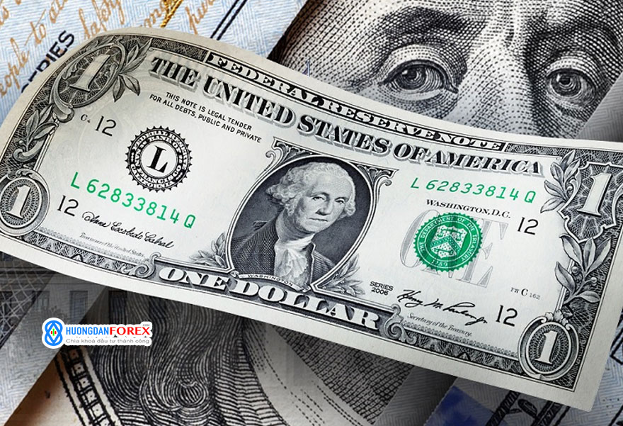 Triển vọng tuần tới của đồng USD – Chỉ số đô la (DXY) dõi theo chỉ số CPI của Mỹ
