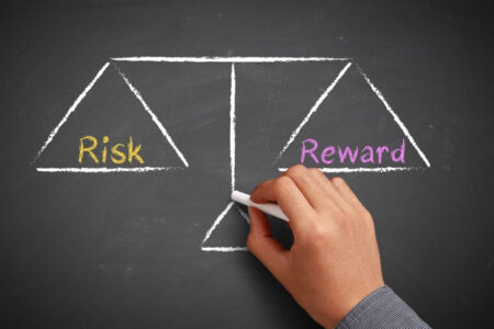 Cách xác định tỷ lệ rủi ro/phần thưởng tốt nhất theo hành động giá