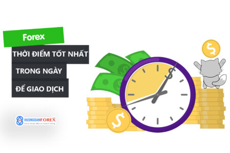 Thời điểm tốt nhất trong ngày để giao dịch ngoại hối forex?