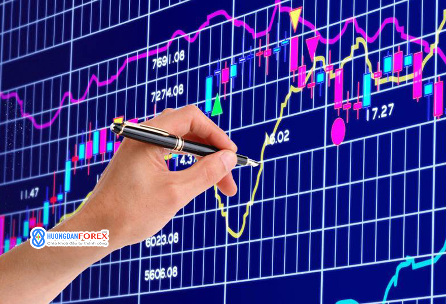 Hành động giá cho biết: Hỗ trợ tại mức kháng cự trước đó, và kháng cự tại mức hỗ trợ trước đó