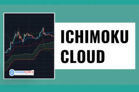Hướng dẫn cơ bản về giao dịch theo xu hướng với đám mây Ichimoku