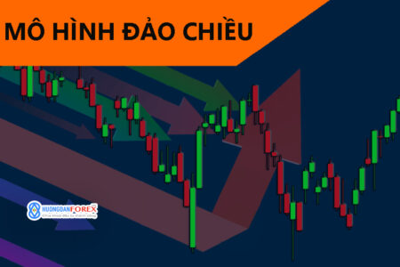 Mô hình đảo chiều: Đừng bỏ lỡ một ngày hoặc tuần đảo chiều quan trọng trên biểu đồ