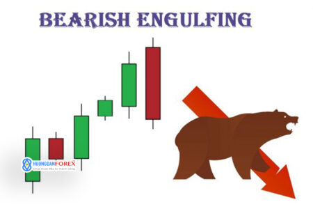 Bearish Engulfings: Liệu chúng có thể đoán trước một cách đáng tin cậy sự đảo chiều giá Forex?