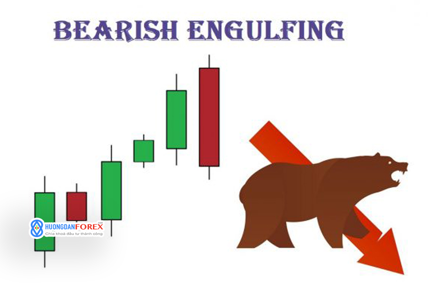 Bearish Engulfings: Liệu chúng có thể đoán trước một cách đáng tin cậy sự đảo chiều giá Forex?