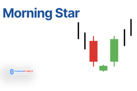 Nến Morning Star: Hướng dẫn dành cho các nhà giao dịch ngoại hối