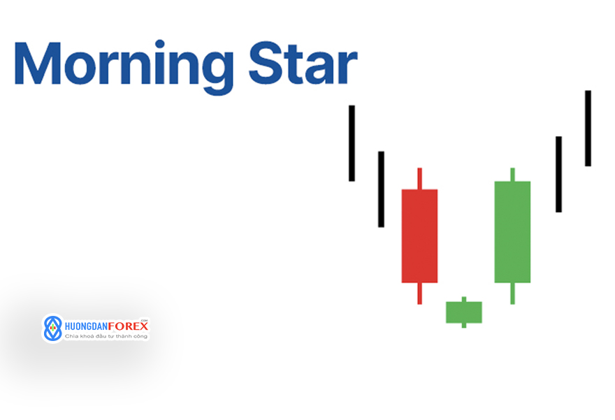 Nến Morning Star: Hướng dẫn dành cho các nhà giao dịch ngoại hối