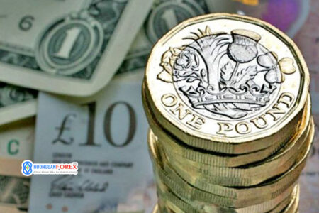 Dự báo giá GBP: đồng Bảng chuẩn bị cho FOMC khi thị trường xử lý khoản vay của Vương quốc Anh