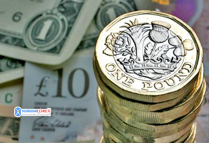 Dự báo giá GBP: đồng Bảng chuẩn bị cho FOMC khi thị trường xử lý khoản vay của Vương quốc Anh