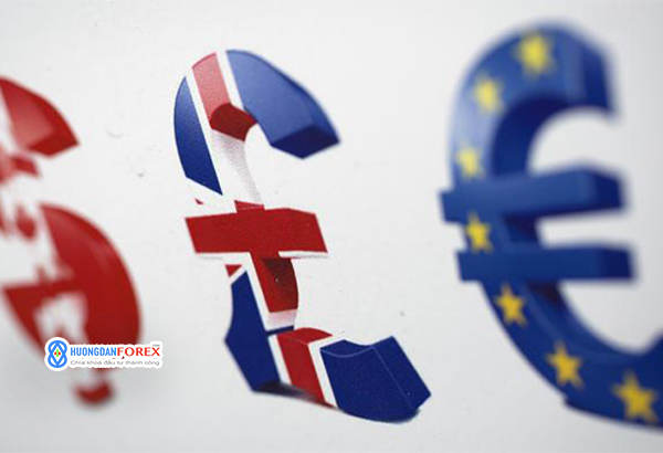 Triển vọng GBP/USD, EUR/GBP khi quyết định của Ngân hàng Anh sắp được đưa ra