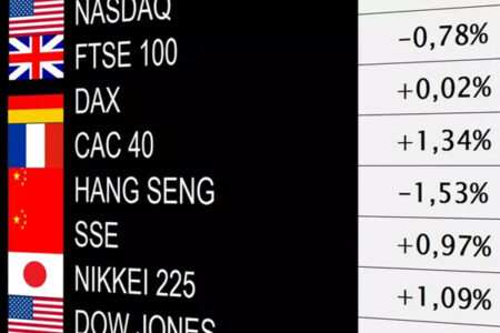 Nikkei 225 ổn định trong khi giá EUR/GBP, giá Đồng tiếp tục đi ngang