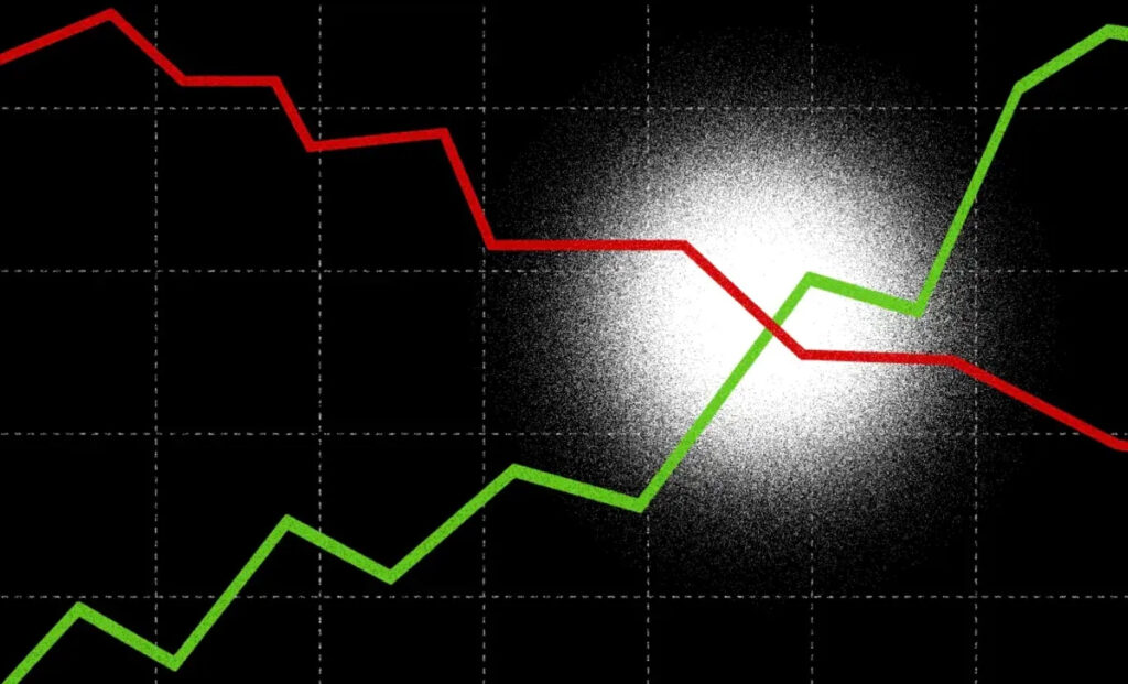 Tín hiệu “death cross” sắp xuất hiện, đồng USD có thể bước vào một xu hướng mới